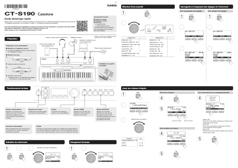Image de la première page du manuel de l'appareil CT-S190