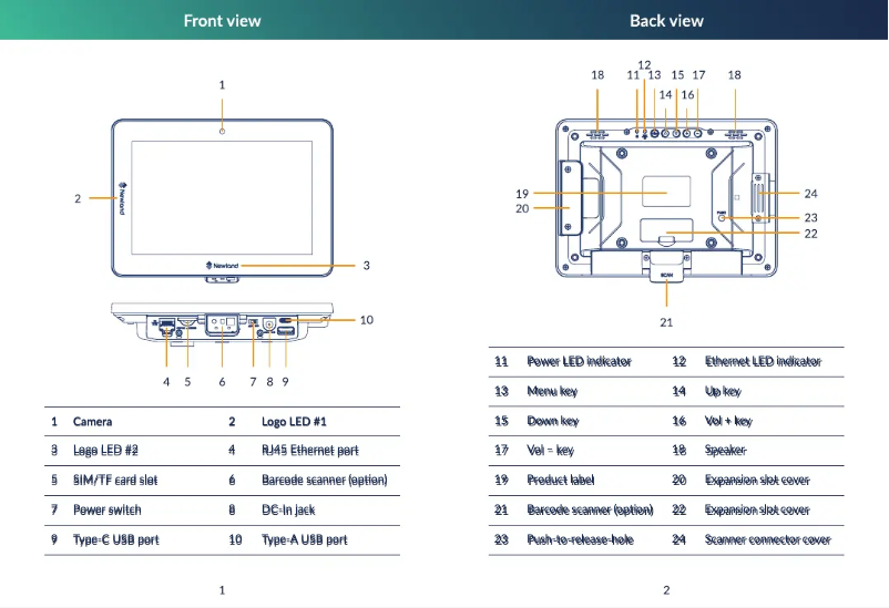Image de la première page du manuel de l'appareil NQuire 750 Stingray II