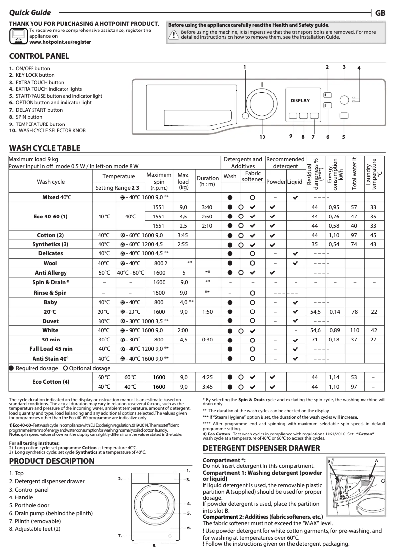 Page n°1 - Manuel utilisateur Hotpoint NSWR 963C GK UK N