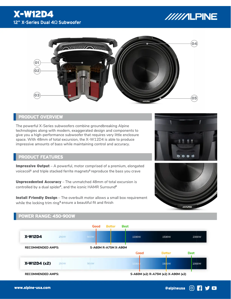 Image de la première page du manuel de l'appareil X-W12D4