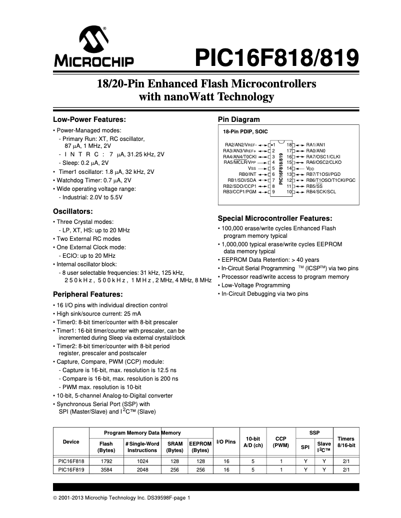 Page 1 de la notice Fiche technique Microchip PIC16F818