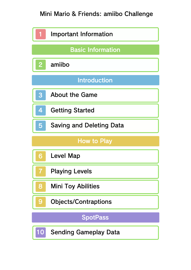 Image de la première page du manuel de l'appareil Mario & Friends - amiibo Challenge Mini (3DS)