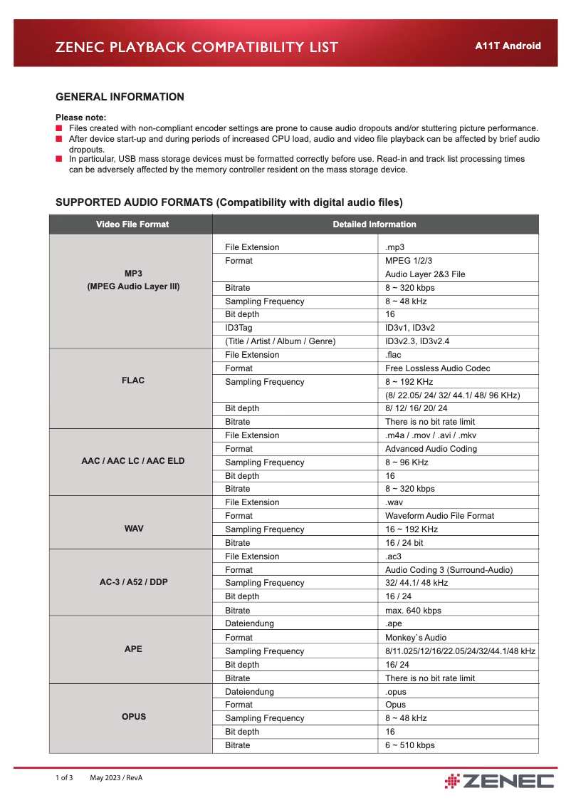 Page 1 de la notice Guide de démarrage rapide Zenec Z-E3776