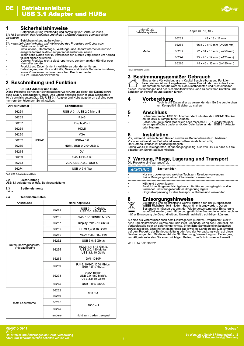 Page n°1 - Manuel utilisateur Goobay 66255