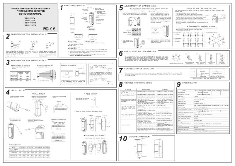 Page n°1 - Manuel utilisateur Hikvision DS-PI-T150/FM