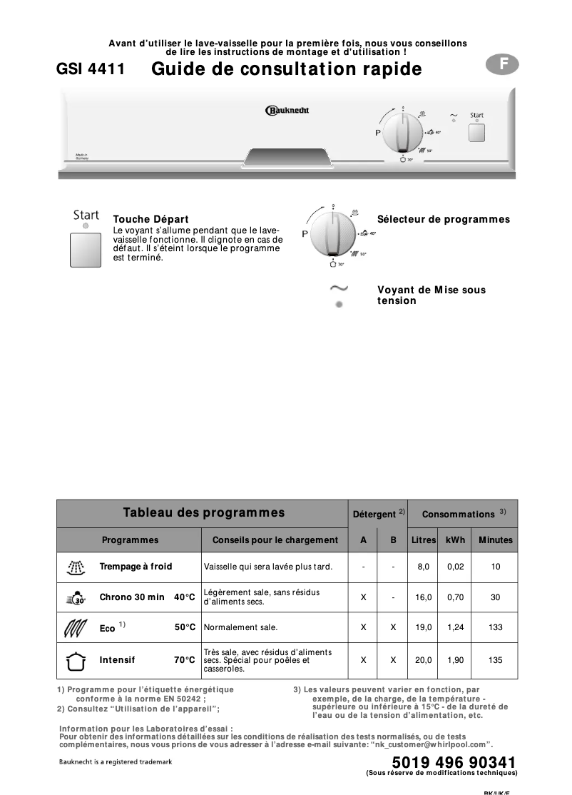 Image de la première page du manuel de l'appareil GSI 4411 IN SW WS