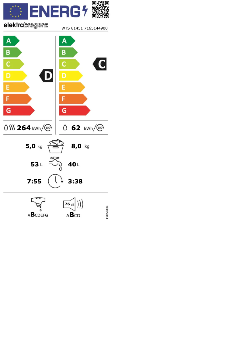 Page 1 de la notice Manuel utilisateur Elektra Bregenz WTS 81451