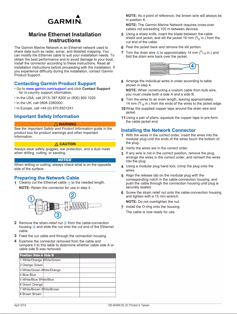 Page n°1 - Guide d'installation Garmin GSD 22
