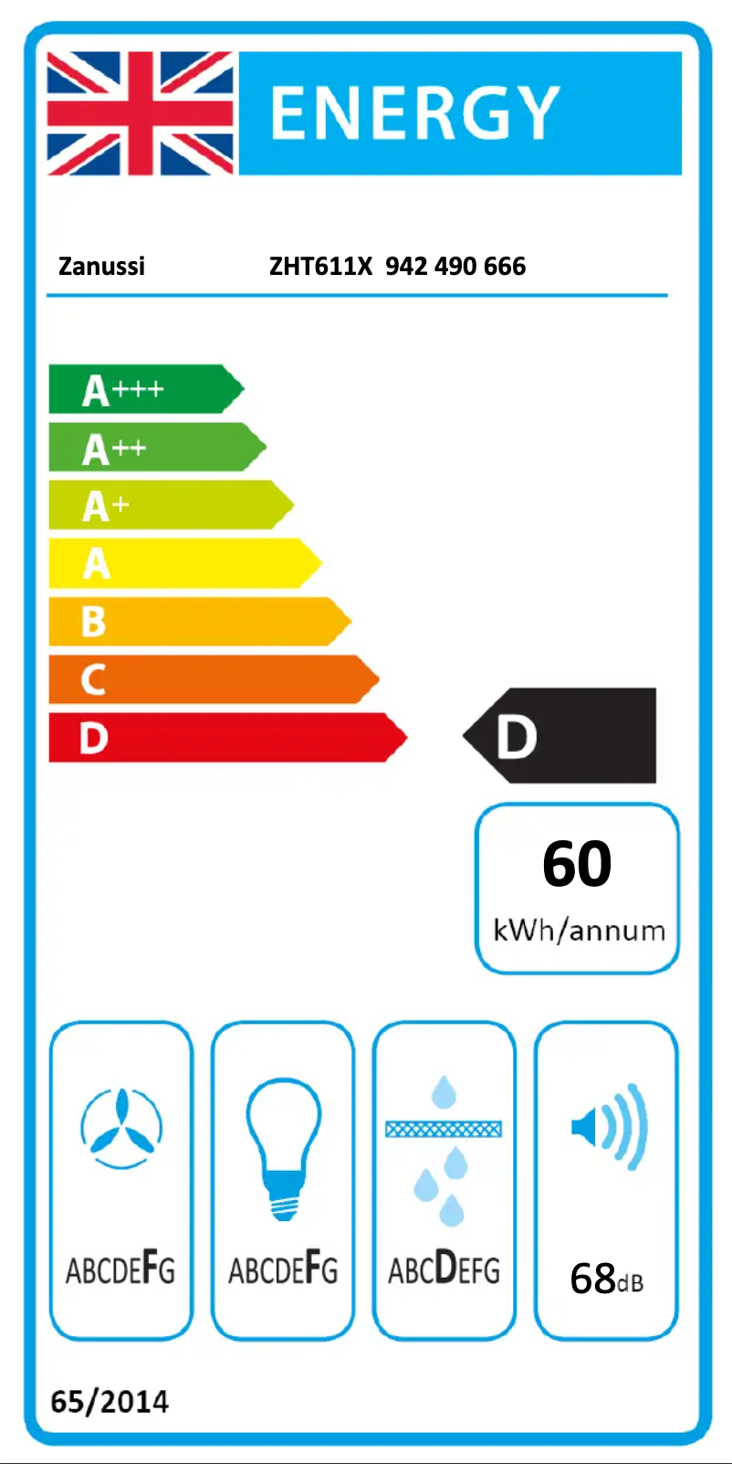 Page n°1 - Label énergétique Zanussi ZHT611X