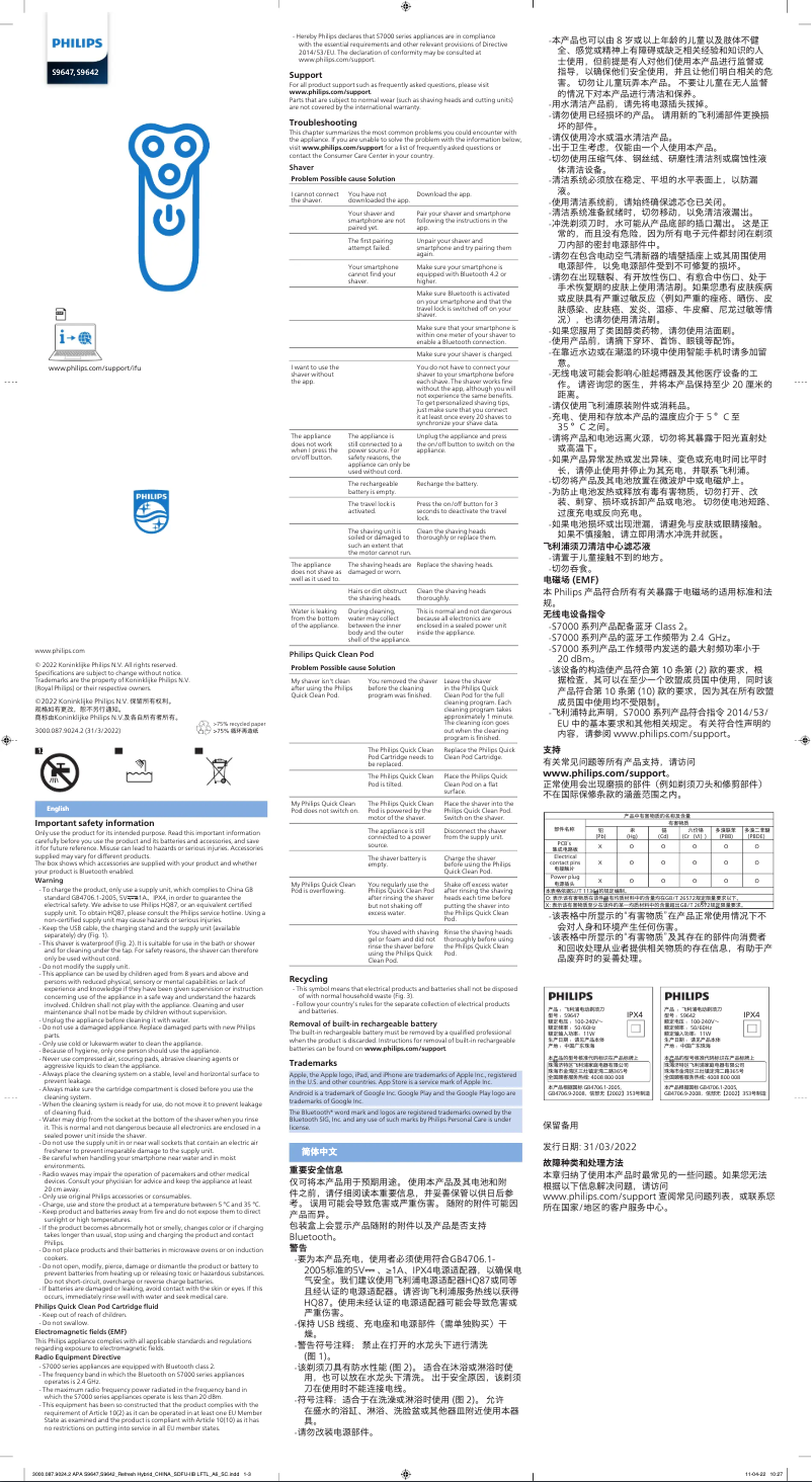 Image de la première page du manuel de l'appareil Series 9000 S9642