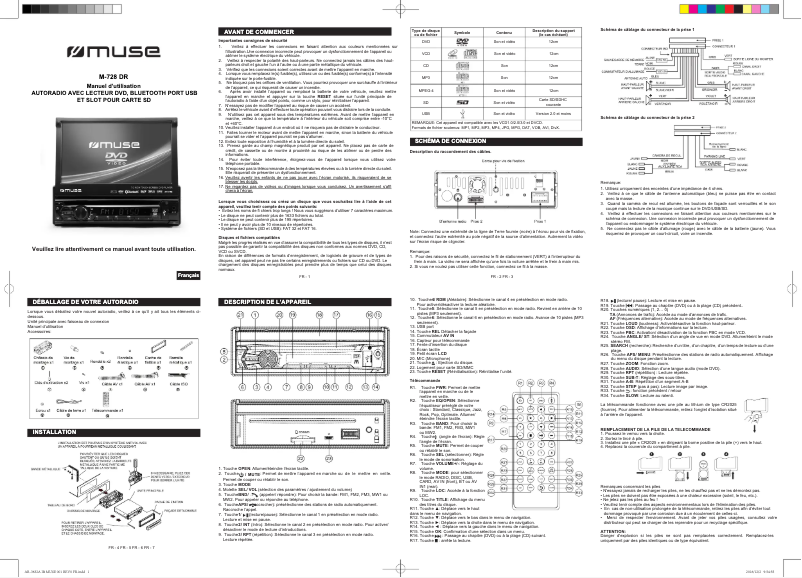 Image de la première page du manuel de l'appareil M-728 DR