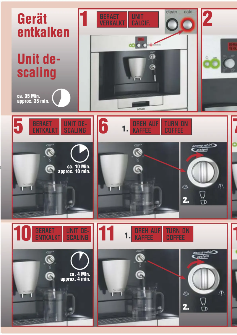 Page n°1 - Manuel utilisateur Bosch TKN68E751