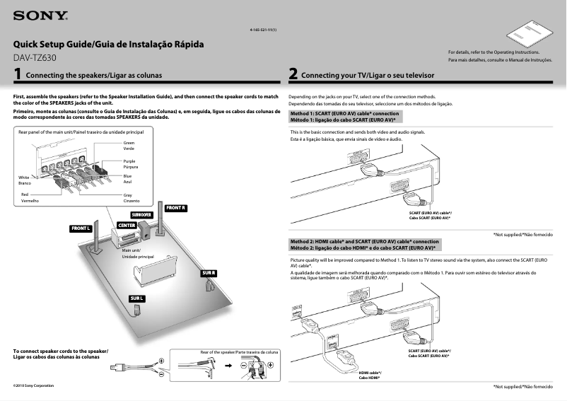 Page 1 de la notice Guide d'installation Sony DAV-TZ630