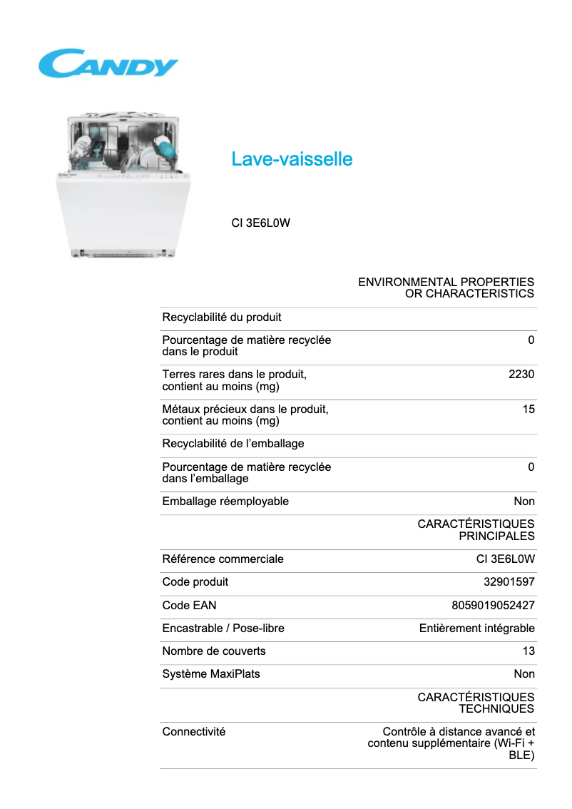 Page 1 de la notice Fiche technique Candy CI 3E6L0W