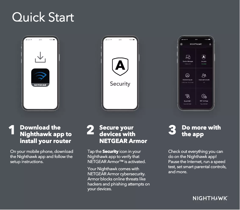 Page 1 de la notice Guide d'installation Netgear Nighthawk RAX45