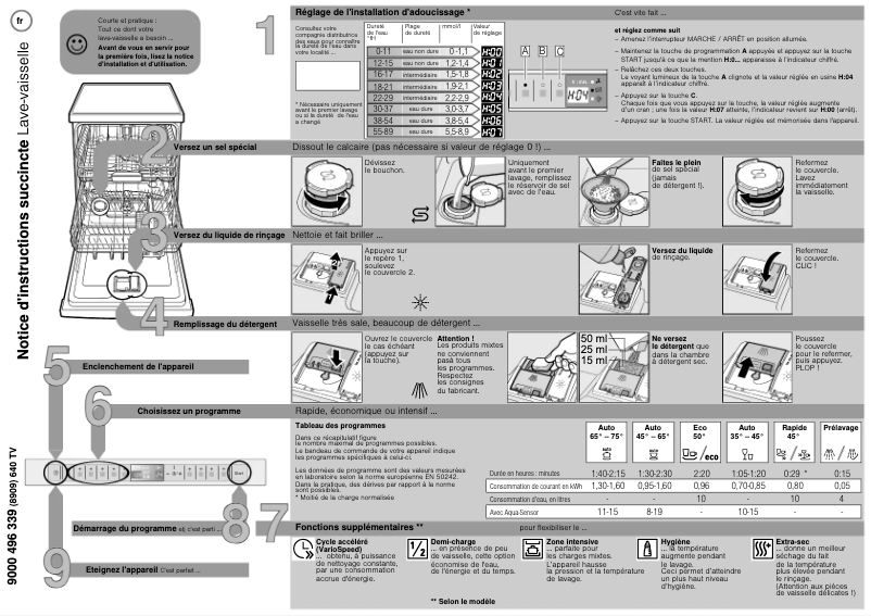 Page n°1 - Manuel utilisateur Siemens SN56T590EP