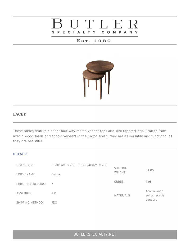 Page n°1 - Manuel utilisateur Butler Lacey