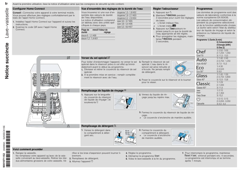 Page n°1 - Manuel utilisateur Neff S255ECX15E
