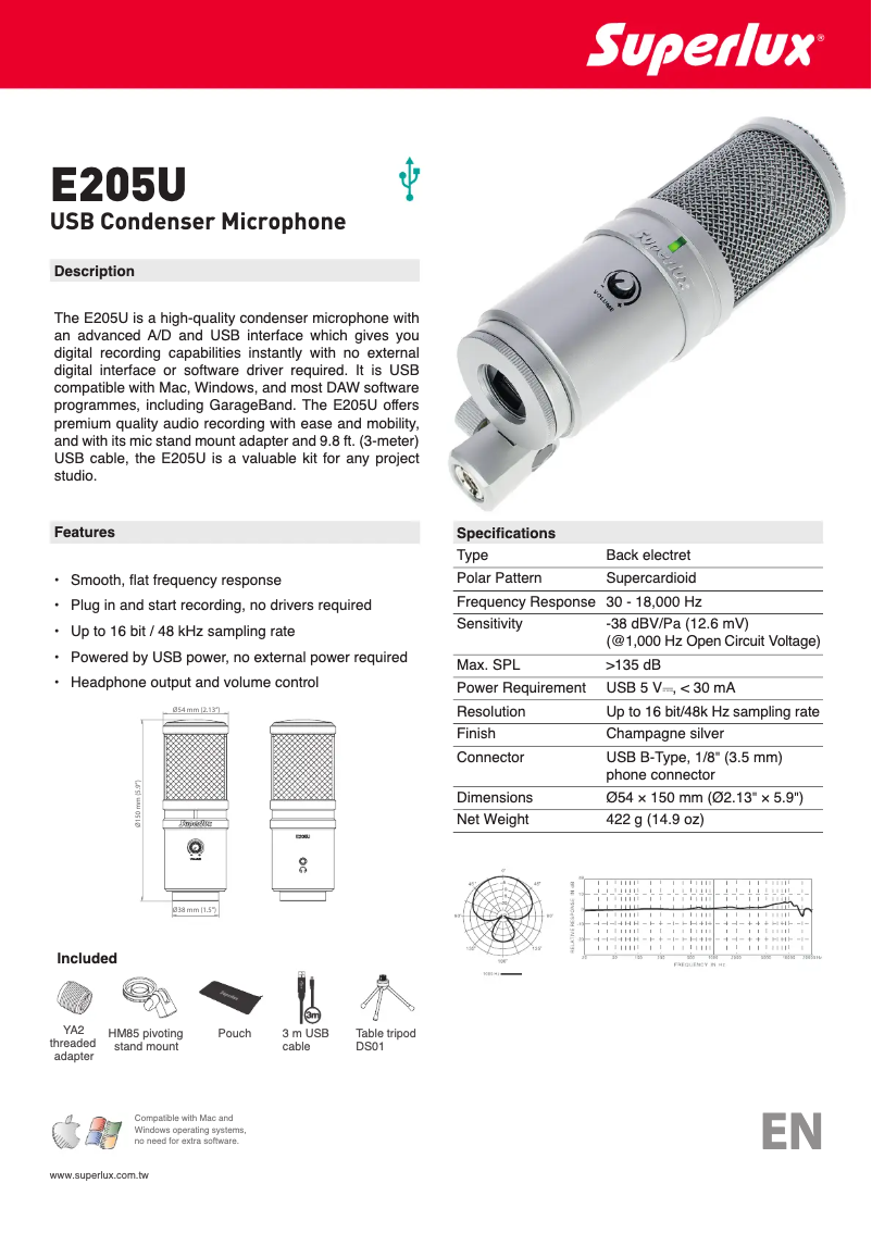 Image de la première page du manuel de l'appareil E205U