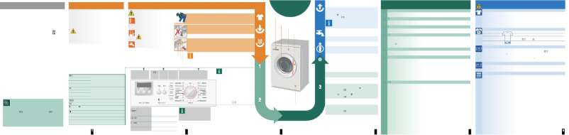 Page n°1 - Manuel utilisateur Bosch WAA 24272 CE