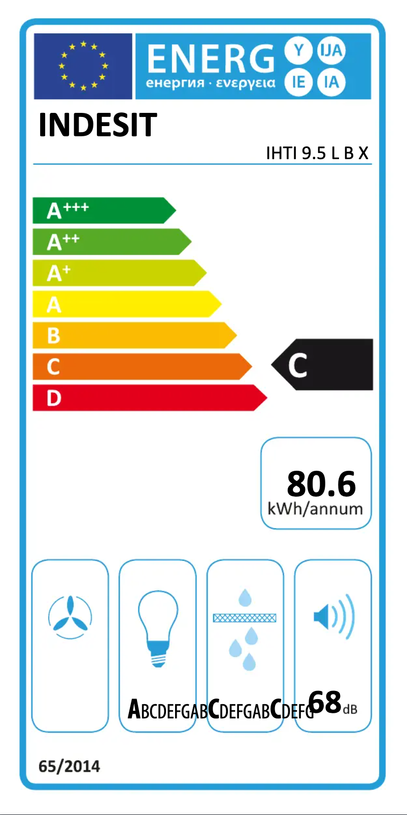 Page 1 de la notice Label énergétique Indesit IHTI 9.5 L B X