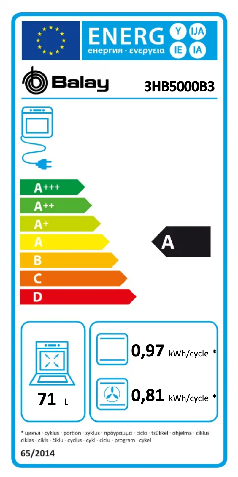 Image de la première page du manuel de l'appareil 3HB5000B3