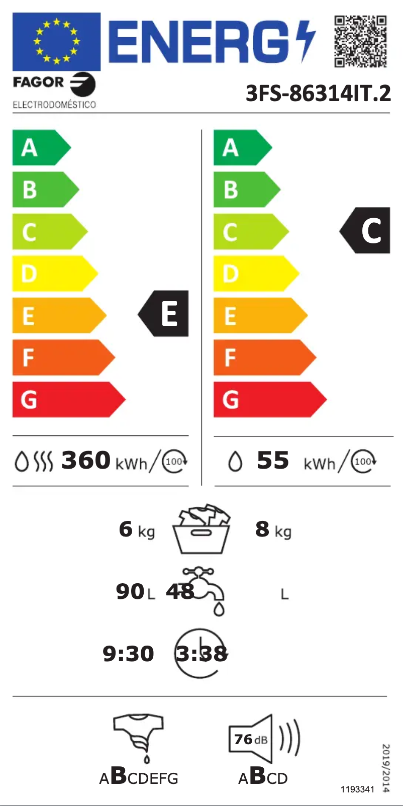 Page n°1 - Manuel utilisateur Fagor 3FS-86314IT.2