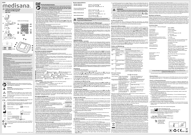 Imagen de la primera página del manual del dispositivo BU 510