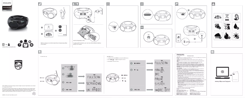 Page 1 de la notice Guide de démarrage rapide Philips AZB500