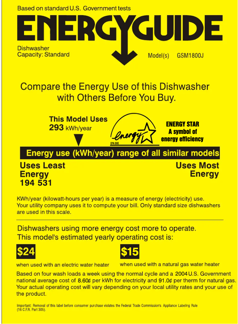 Page 1 de la notice Label énergétique GE GSM1800JWW
