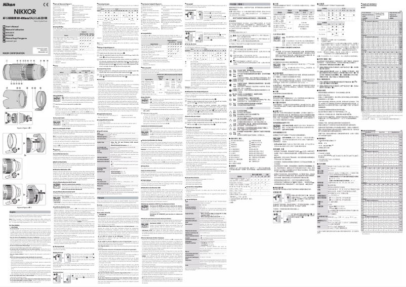 Page 1 de la notice Manuel utilisateur Nikon AF-S Nikkor 80-400mm f/4.5-5.6G ED VR