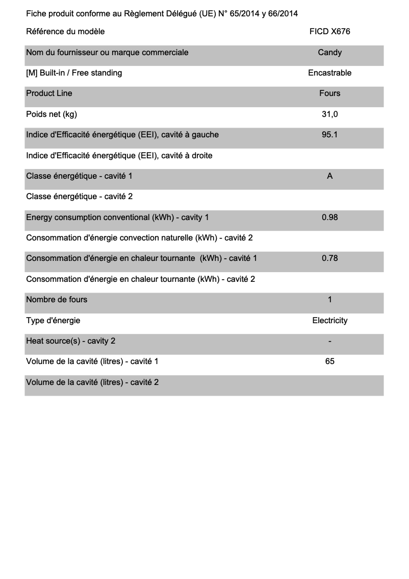 Page 1 de la notice Fiche technique Candy FICDX676