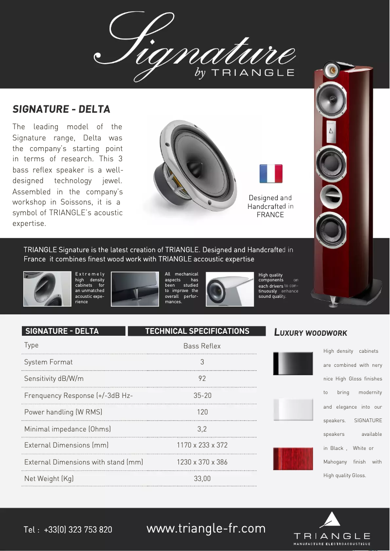 Page 1 de la notice Fiche technique Triangle Elara Delta