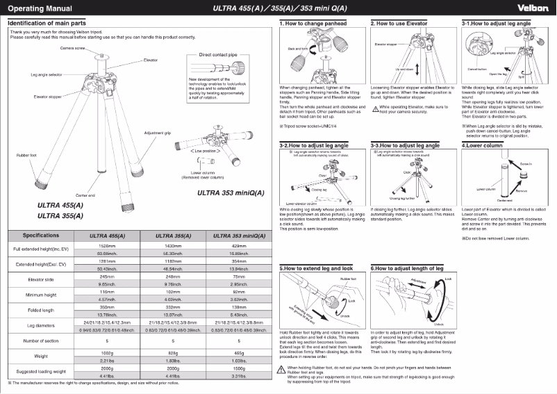 Image de la première page du manuel de l'appareil Ultra 355