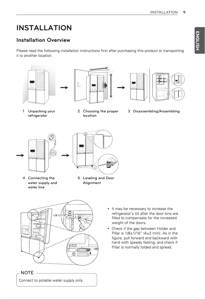Image de la première page du manuel de l'appareil Signature URNTS3106N
