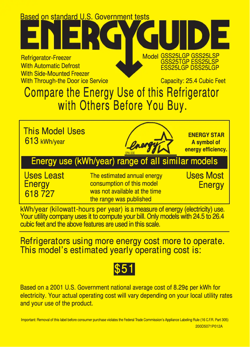 Page 1 de la notice Label énergétique GE DSS25LGPCC