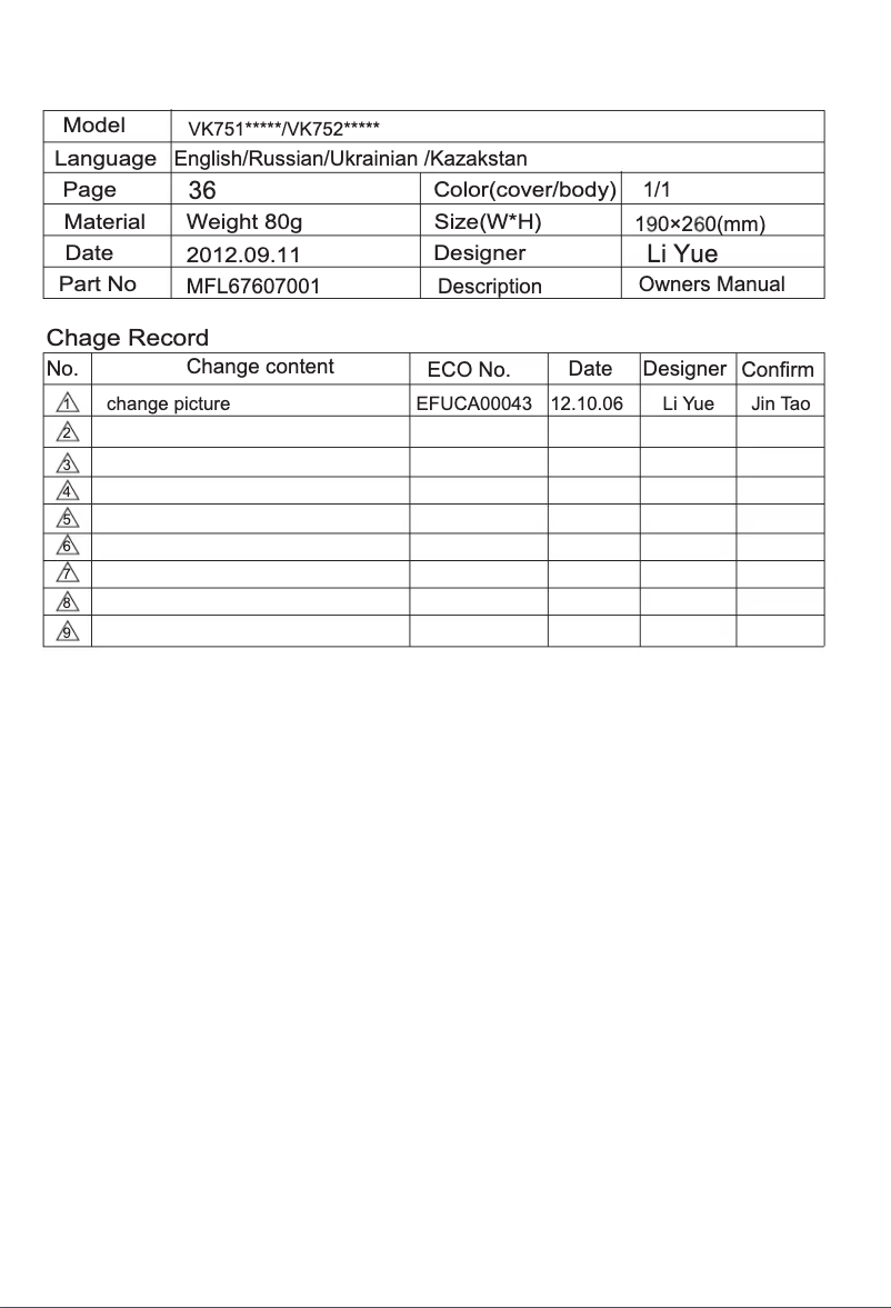 Page 1 de la notice Manuel utilisateur LG VK75102HY