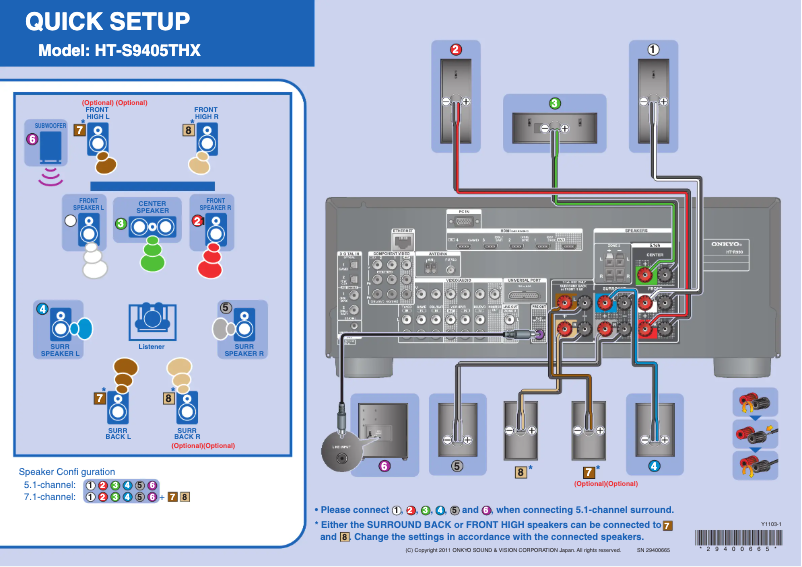 Image de la première page du manuel de l'appareil HT-S9405