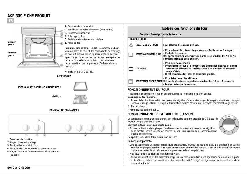 Page 1 de la notice Manuel utilisateur Whirlpool AKP 309 IX