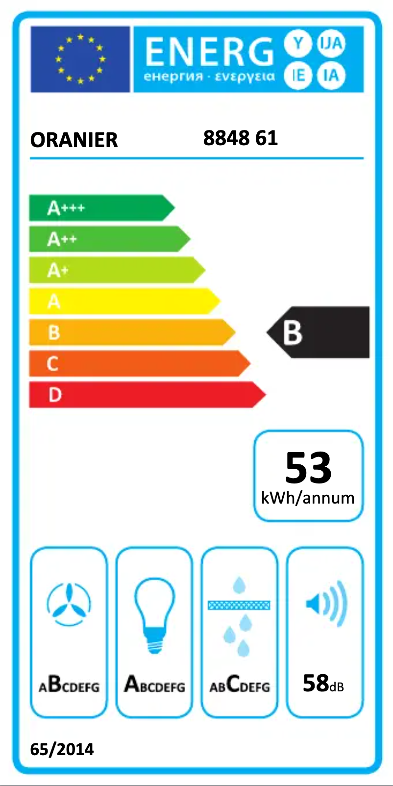 Page 1 de la notice Manuel utilisateur Oranier Fabia 90 S