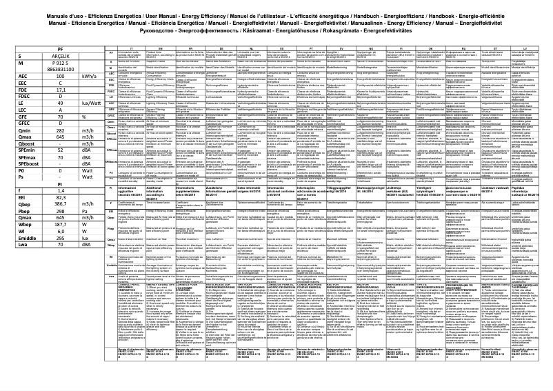 Image de la première page du manuel de l'appareil P 912 S