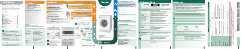 Page n°1 - Manuel utilisateur Siemens WM16S741NL