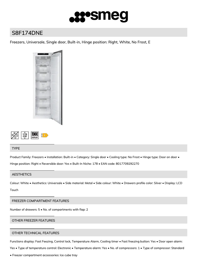 Image de la première page du manuel de l'appareil S8F174DNE