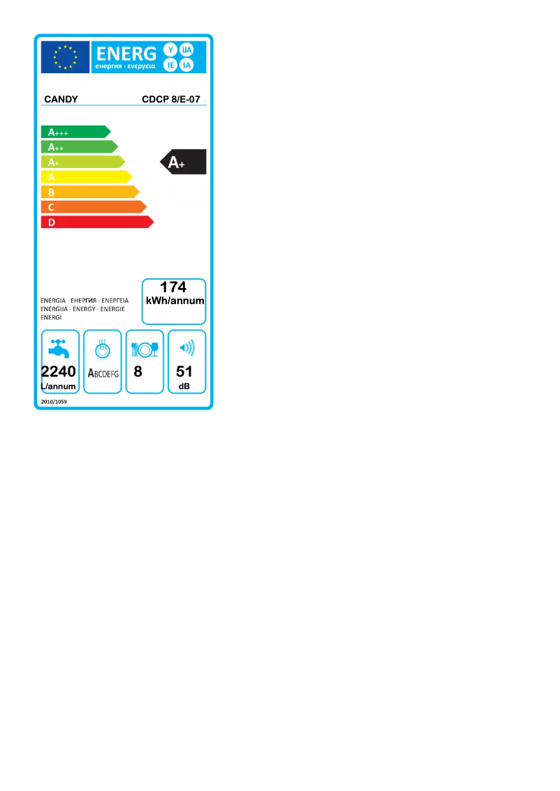Page 1 de la notice Label énergétique Candy CDCP 8/E-07