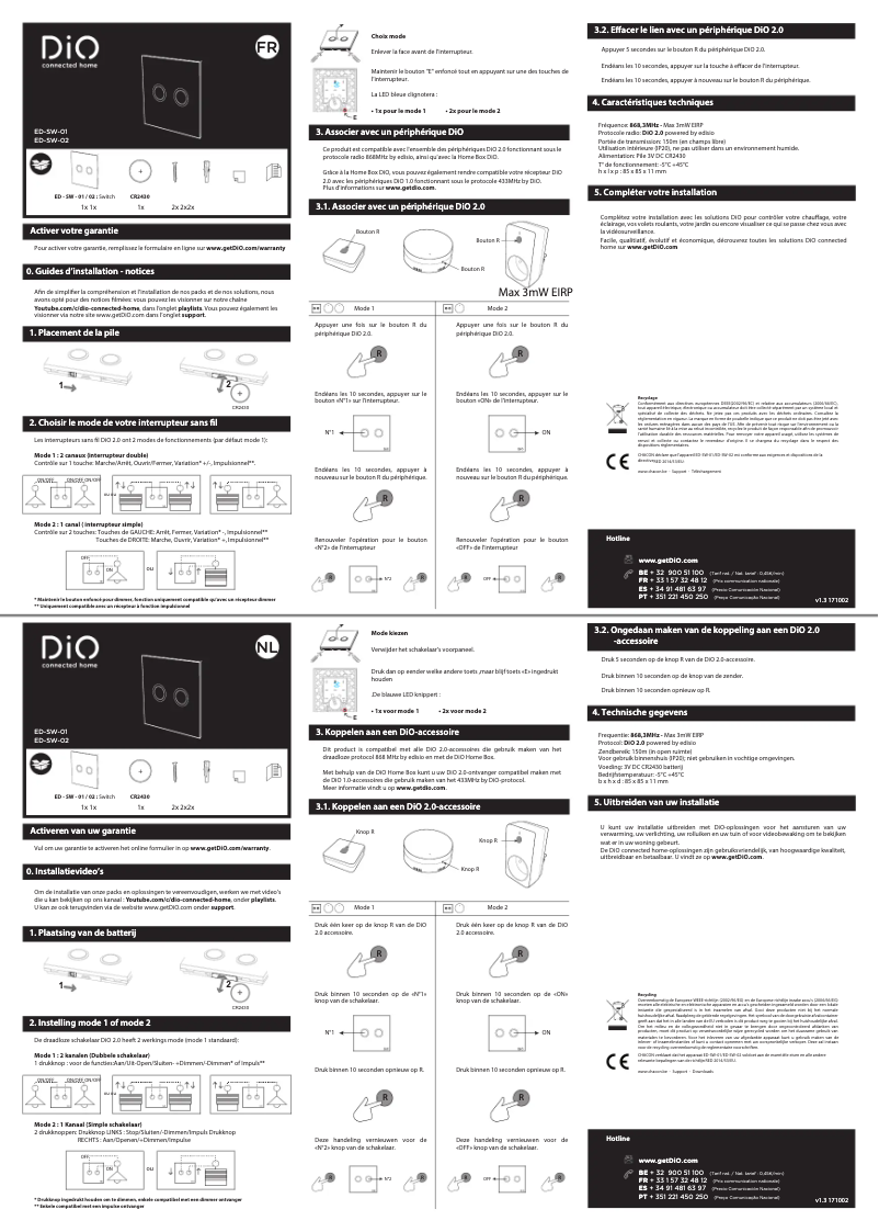 Image de la première page du manuel de l'appareil ED-SW-01