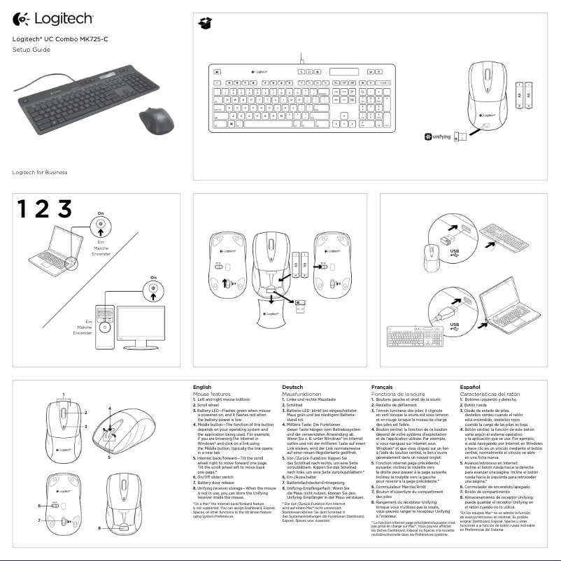 Image de la première page du manuel de l'appareil K725-C