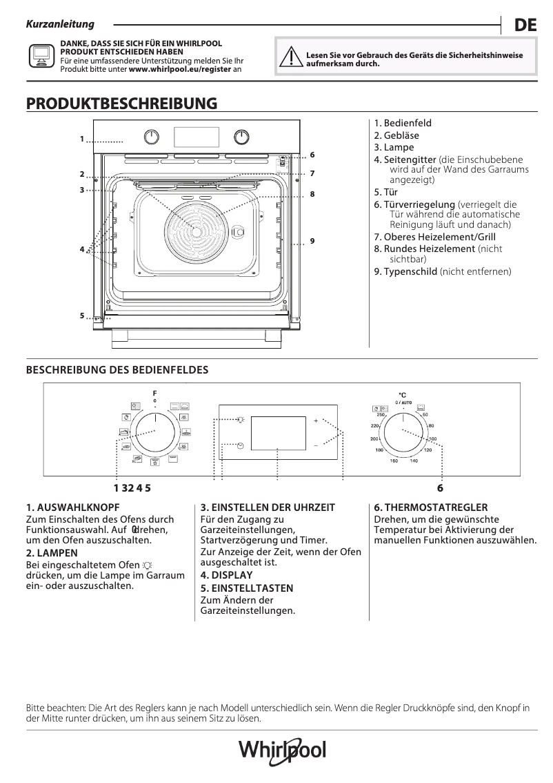 Imagen de la primera página del manual del dispositivo OMR58RR0X