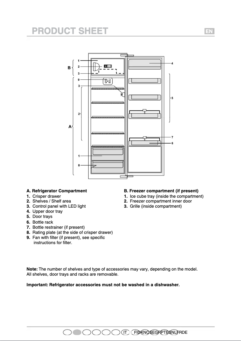 Page 1 de la notice Manuel utilisateur Atag KD21178A