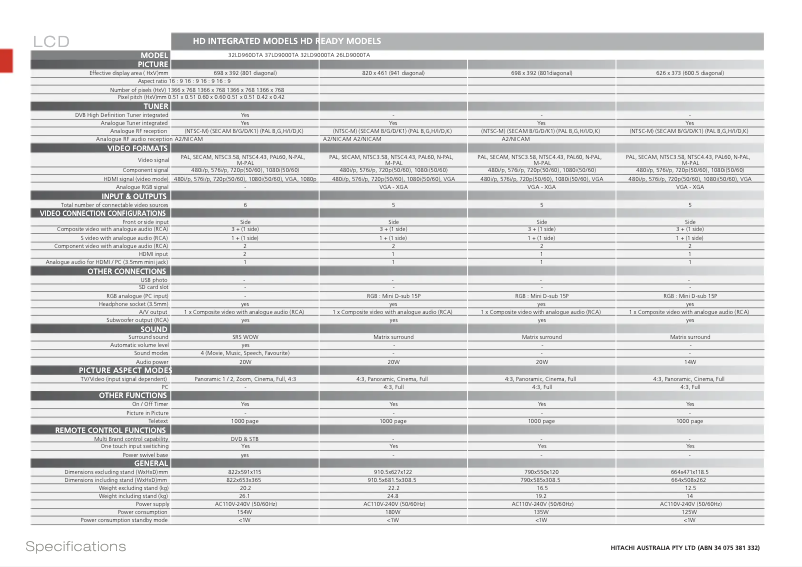 Page n°1 - Fiche technique Hitachi 32LD960DTA