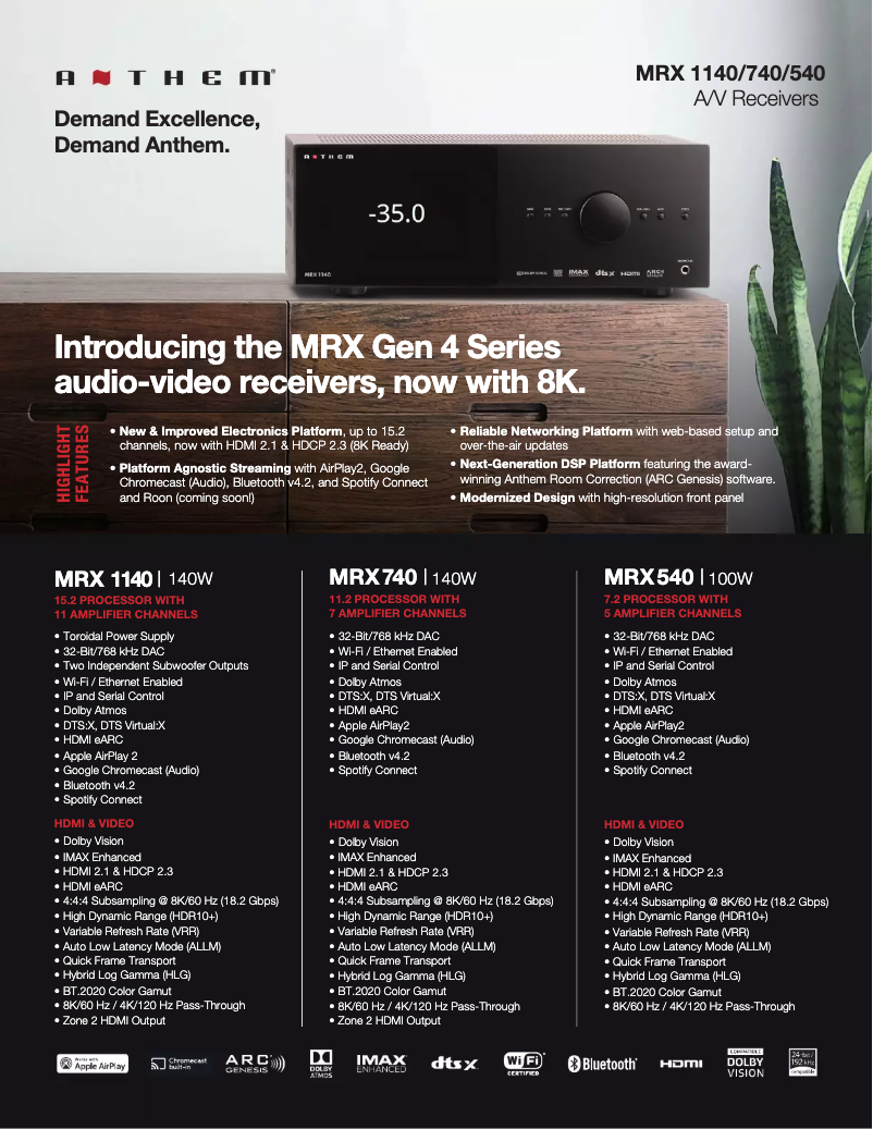 Page 1 de la notice Fiche technique Anthem MRX 1140 8K